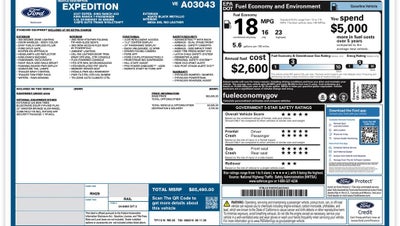 2027 Ford Expedition King Ranch
