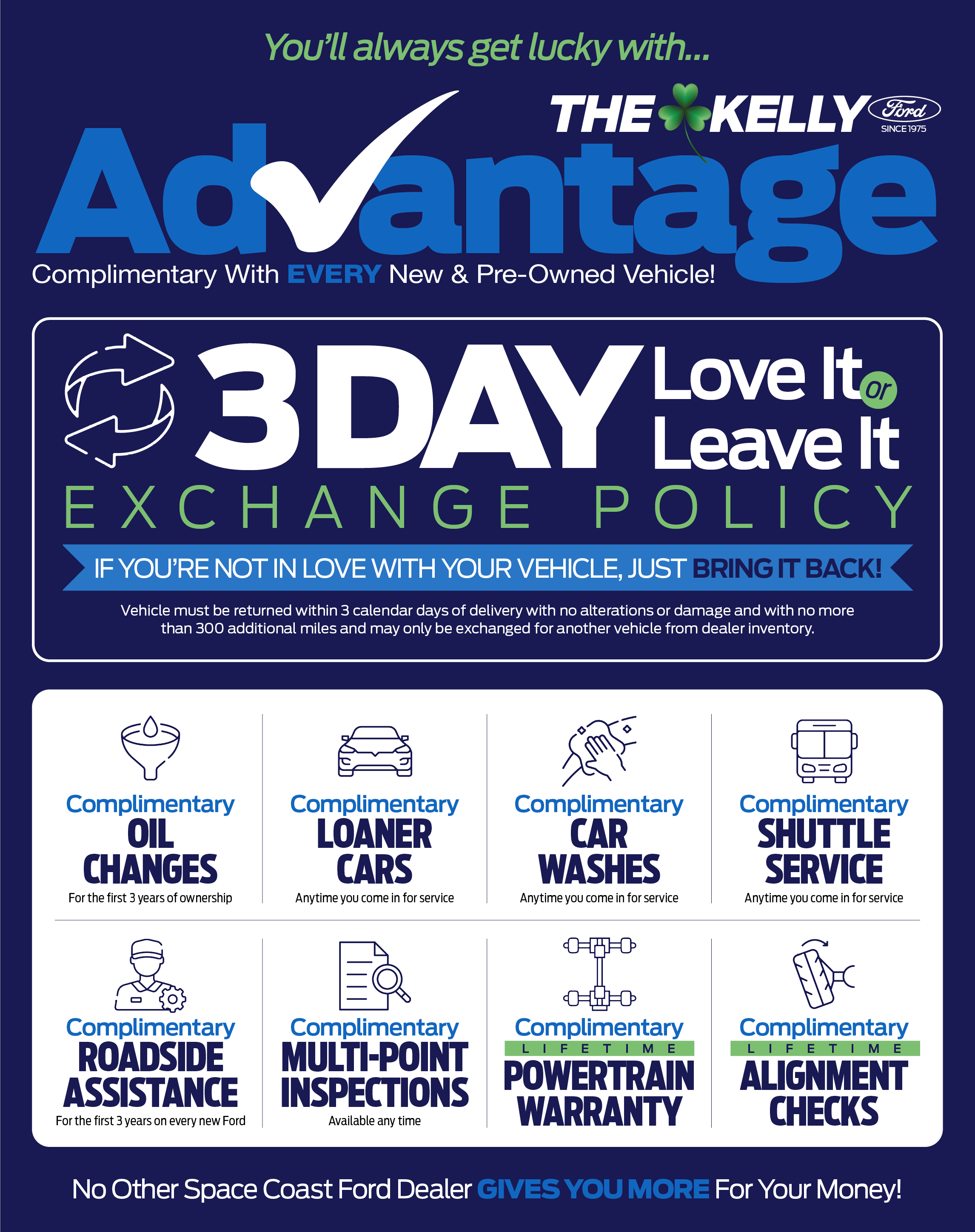 Kelly Ford Advantage