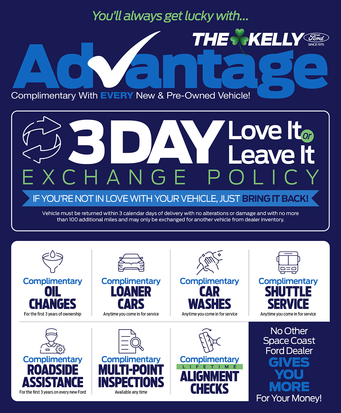 Kelly Ford Advantage