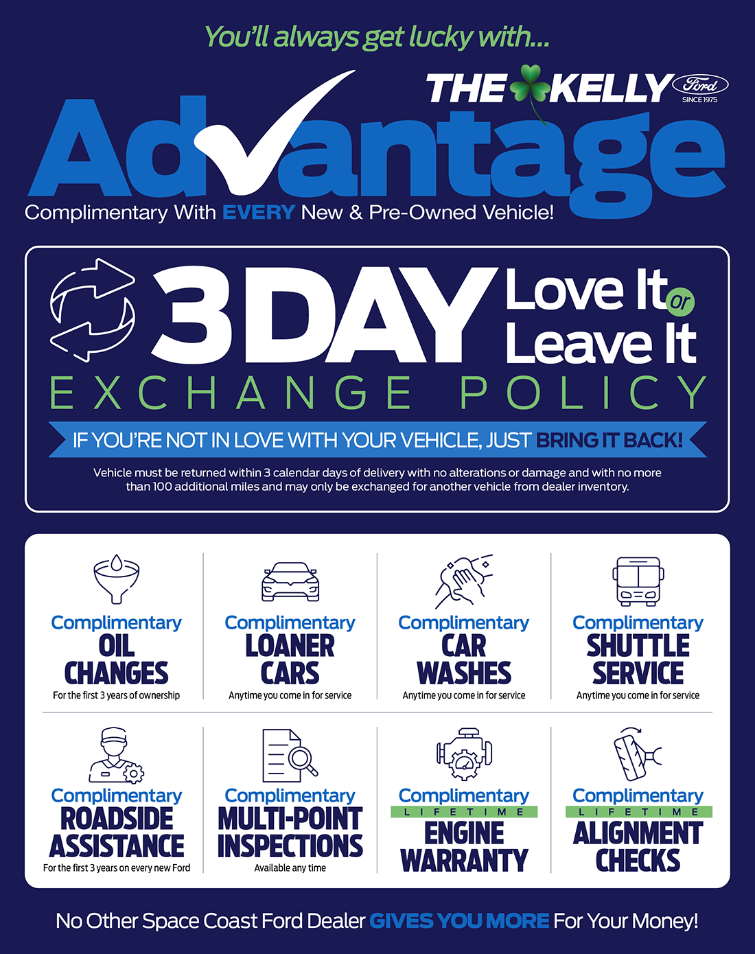Kelly Ford Advantage